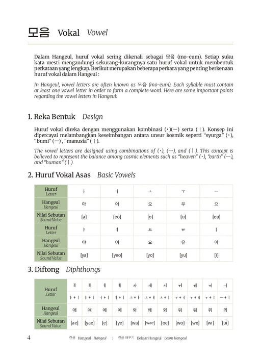 Praktis Korea/ Korea Practice