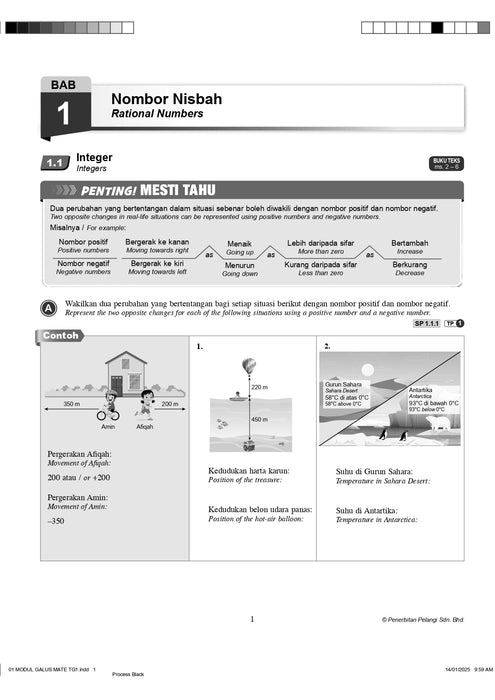 Modul Galus KSSM 2025