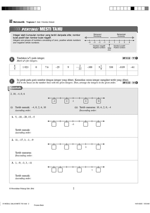 Modul Galus KSSM 2025