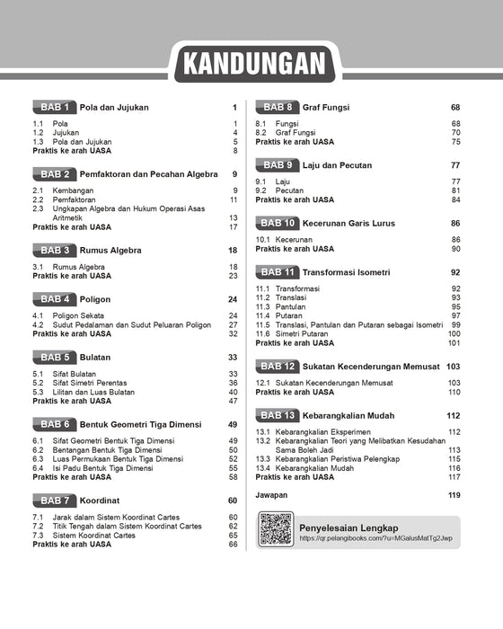 Modul Galus KSSM 2025