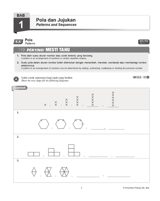 Modul Galus KSSM 2025