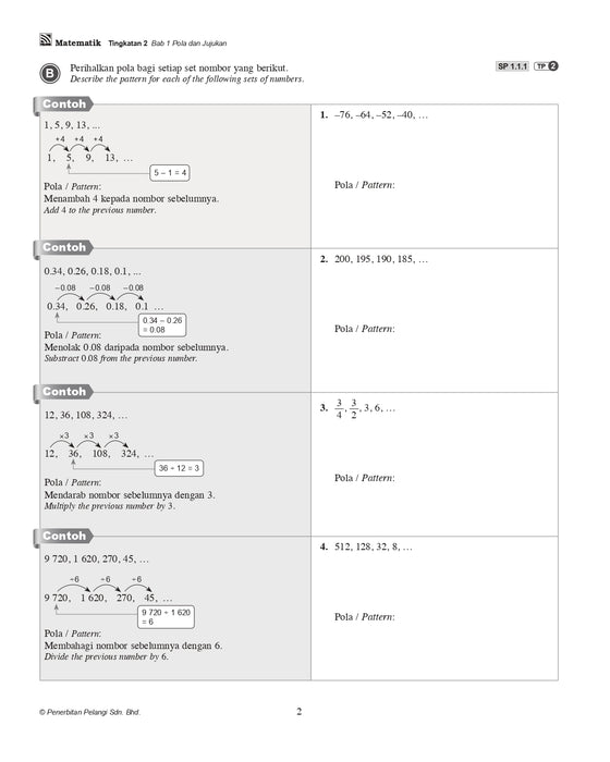Modul Galus KSSM 2025