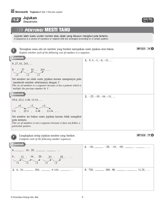 Modul Galus KSSM 2025