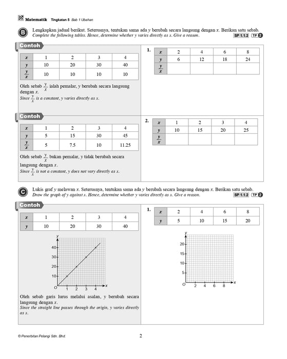 Modul Galus KSSM 2026