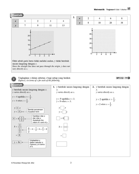 Modul Galus KSSM 2026