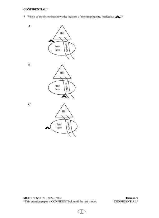 Collection of MUET Paper 2022