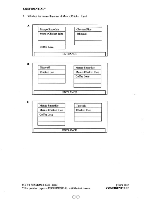 Collection of MUET Paper 2022