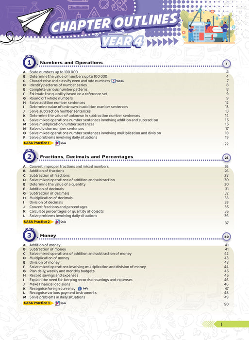 Focus UASA KSSR 2026 Tahun 4.5.6 /Year 4.5.6