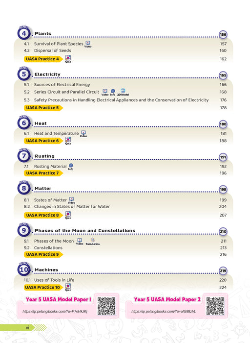 Focus UASA KSSR 2026 Tahun 4.5.6 /Year 4.5.6