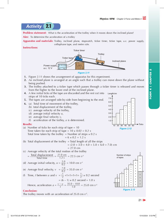 Focus SPM 2025 Physics Form 4.5 — Pelangi Books