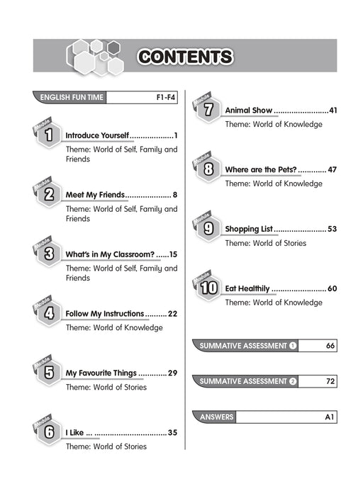 Praktis Prima KSSR 2025 Tahun 1 /Year 1