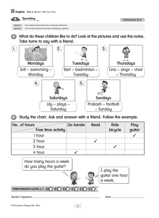 Modul Masteri PBD KSSR 2025 Tahun 2 /Year 2