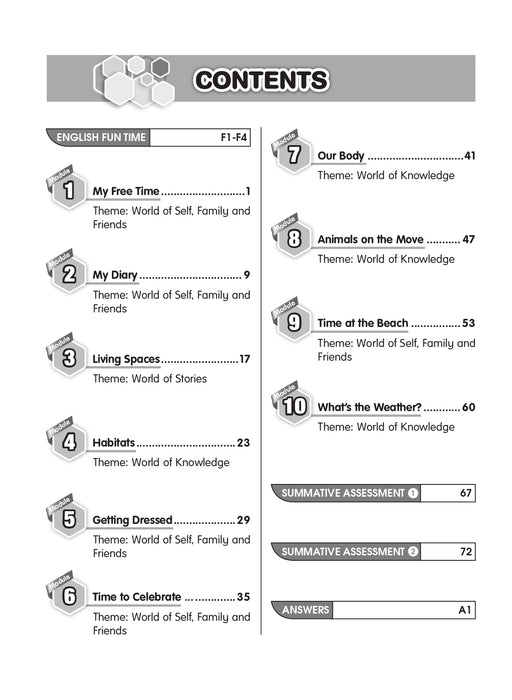 Praktis Prima KSSR 2025 Tahun 2 /Year 2