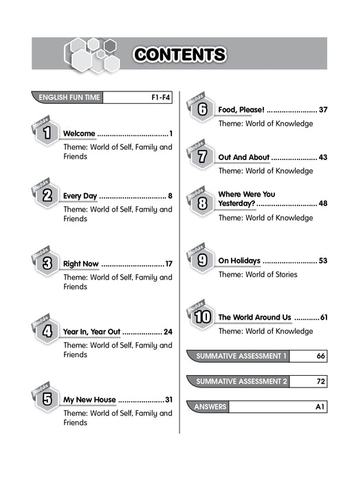 Praktis Prima KSSR 2025 Tahun 3 /Year 3