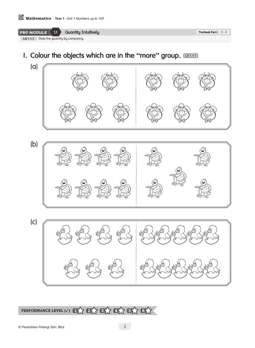 Modul Masteri PBD KSSR 2025 Tahun 1 /Year 1