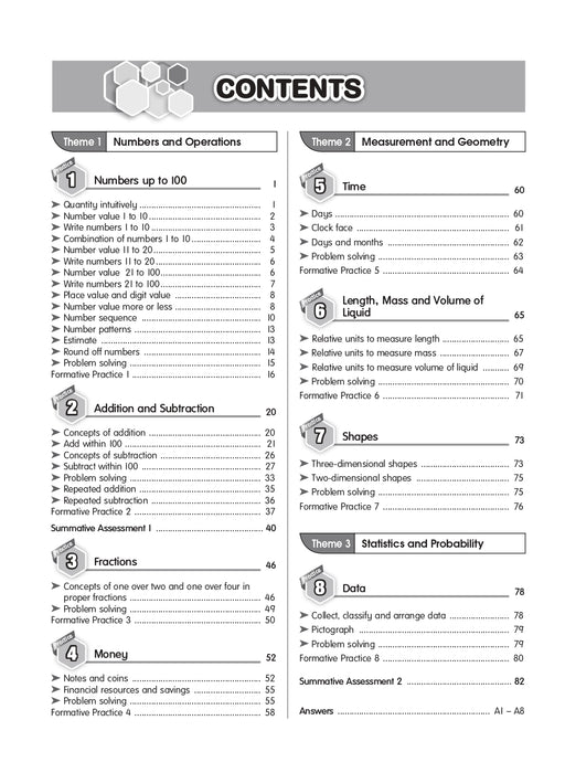 Praktis Prima KSSR 2025 Tahun 1 /Year 1