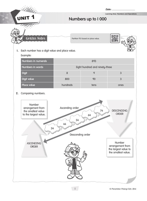 Modul Masteri PBD KSSR 2025 Tahun 2 /Year 2