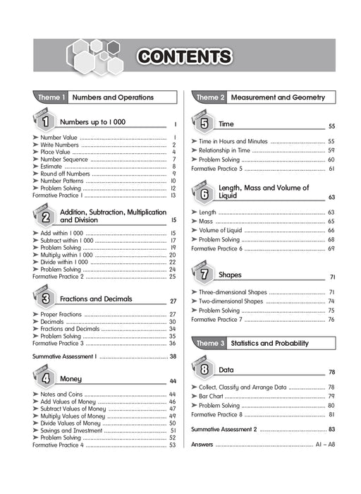 Praktis Prima KSSR 2025 Tahun 2 /Year 2
