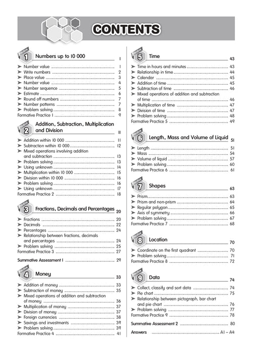 Praktis Prima KSSR 2025 Tahun 3 /Year 3