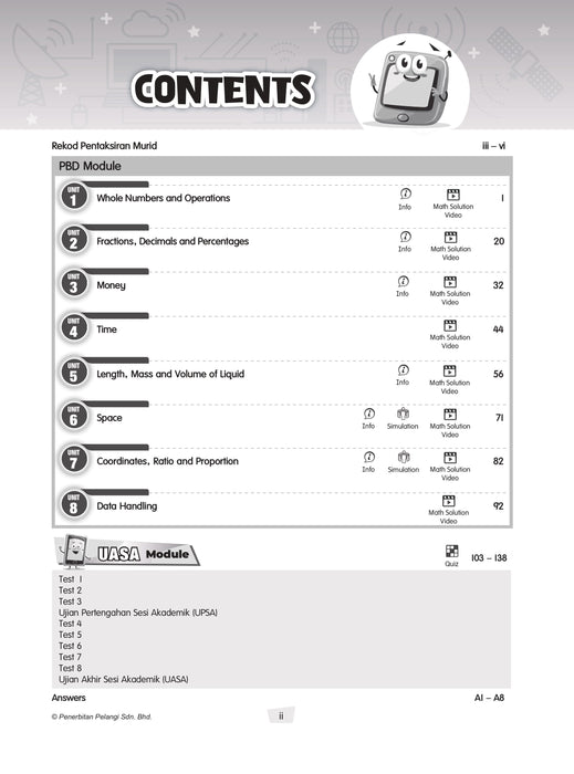 Modul Masteri PBD KSSR 2025 Tahun 5 /Year 5