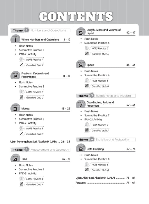 Praktis Prima KSSR 2025 Tahun 5 /Year 5