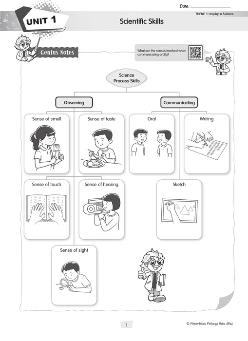 Modul Masteri PBD KSSR 2025 Tahun 1 /Year 1