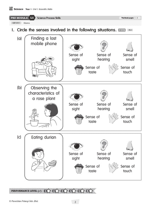 Modul Masteri PBD KSSR 2025 Tahun 1 /Year 1