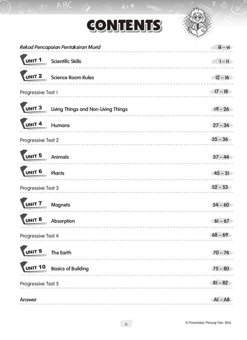 Modul Masteri PBD KSSR 2025 Tahun 1 /Year 1