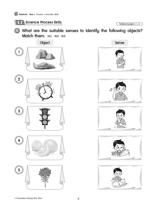 Praktis Prima KSSR 2025 Tahun 1 /Year 1