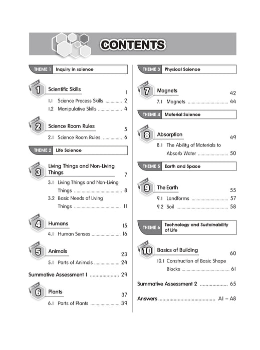 Praktis Prima KSSR 2025 Tahun 1 /Year 1