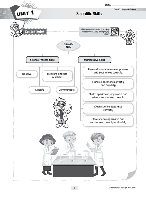 Modul Masteri PBD KSSR 2025 Tahun 2 /Year 2