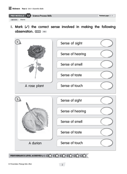 Modul Masteri PBD KSSR 2025 Tahun 2 /Year 2