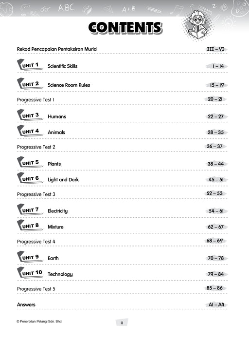 Modul Masteri PBD KSSR 2025 Tahun 2 /Year 2