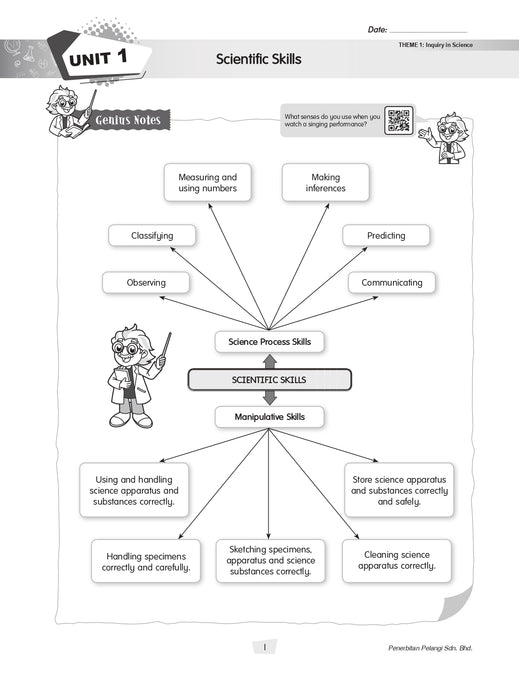 Modul Masteri PBD KSSR 2025 Tahun 3 /Year 3