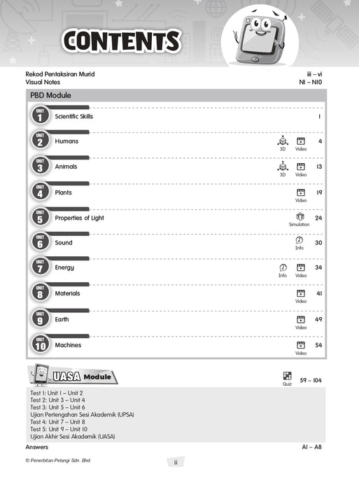 Modul Masteri PBD KSSR 2025 Tahun 4 /Year 4