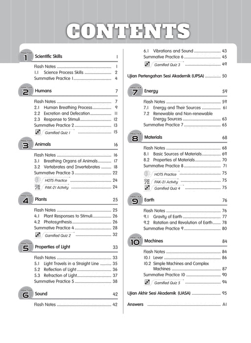 Praktis Prima KSSR 2025 Tahun 4 /Year 4