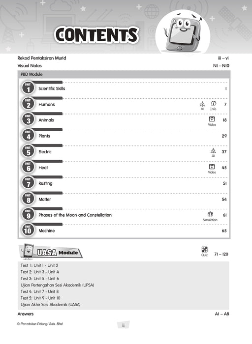 Modul Masteri PBD KSSR 2025 Tahun 5 /Year 5