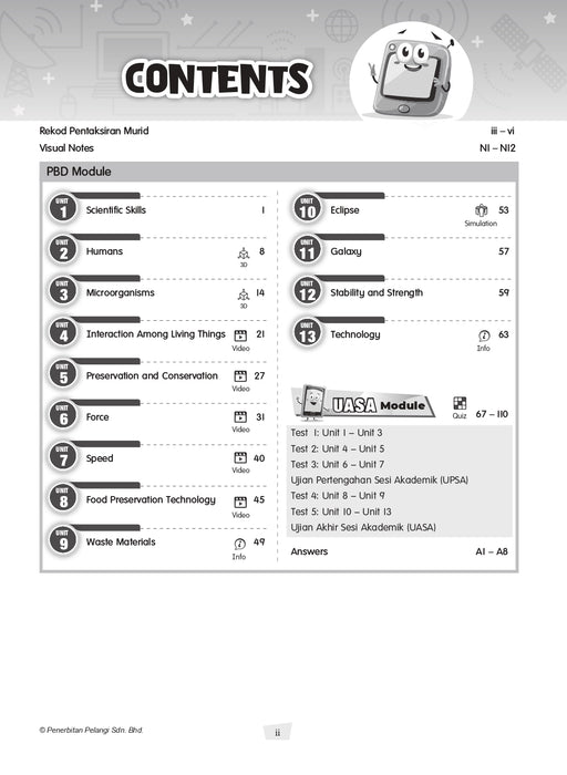 Modul Masteri PBD KSSR 2025 Tahun 6 /Year 6