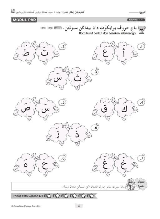 Modul Masteri PBD KSSR 2025 Tahun 1 /Year 1