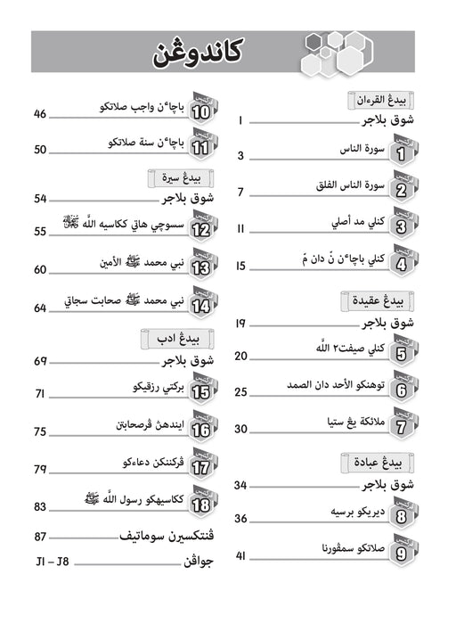 Praktis Prima KSSR 2025 Tahun 2 /Year 2