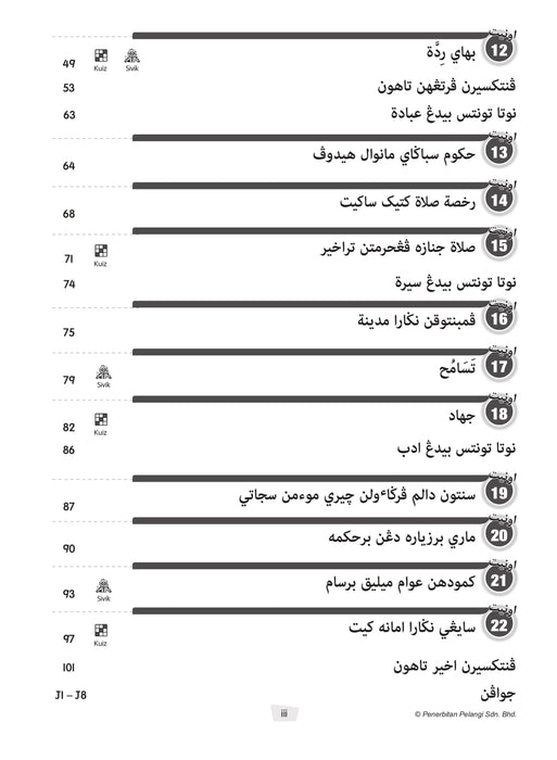 Modul Masteri PBD KSSR 2025 Tahun 6 /Year 6