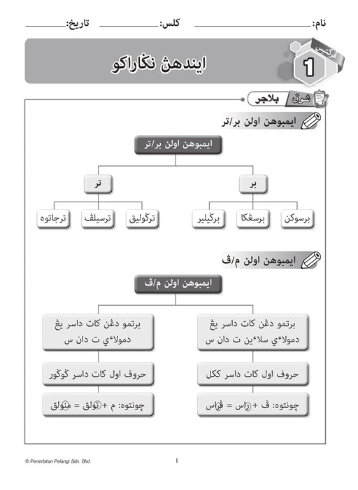Praktis Prima KSSR 2025 Tahun 3 /Year 3