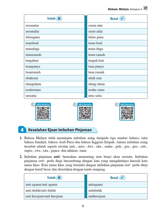Kesalahan Lazim 2025 Bahasa Melayu