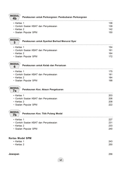 Pelangi Analysis SPM Tingkatan 4.5