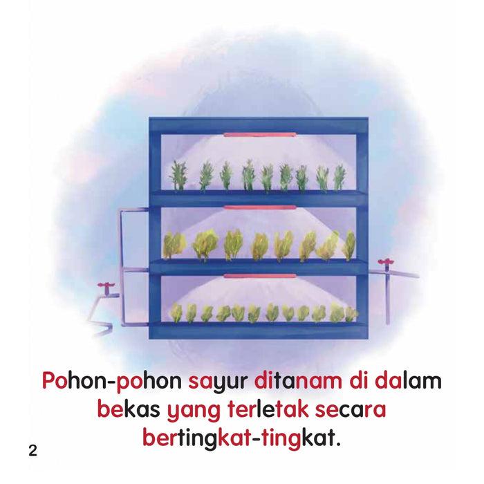 Siri Keluarga Futuristik