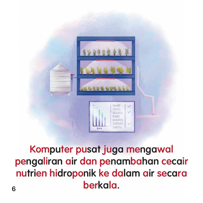 Siri Keluarga Futuristik