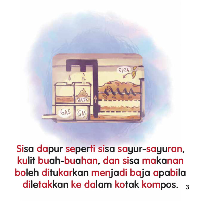 Siri Keluarga Futuristik