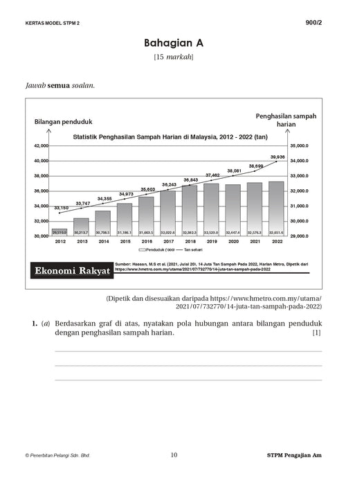 Skor A Kertas Model STPM 2026 Semester 2