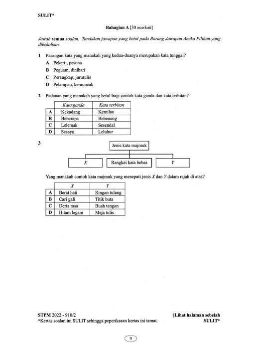 Koleksi Kertas Soalan STPM 2022 Jurusan Sains Sosial