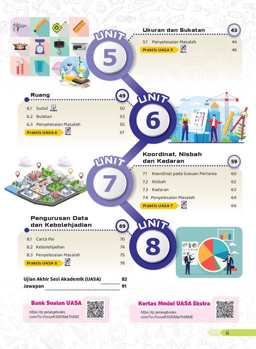 Focus UASA KSSR 2026 Tahun 6